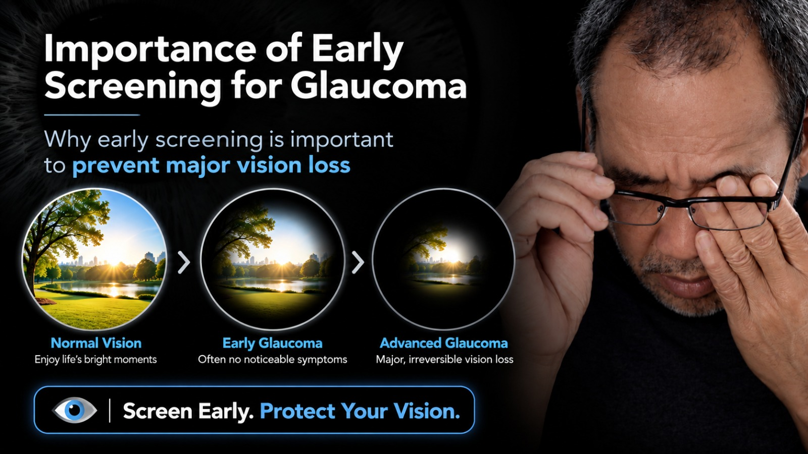 Accuway portable ophthalmic device - Slide 2
